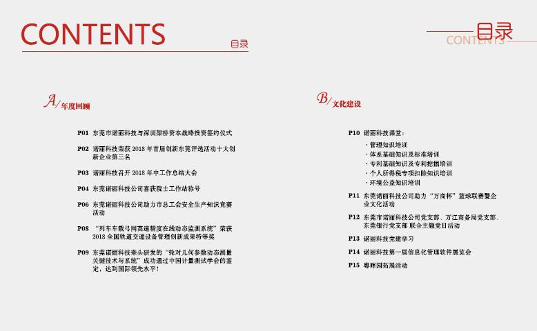 广发体育app下载科技电子期刊_总第2期
