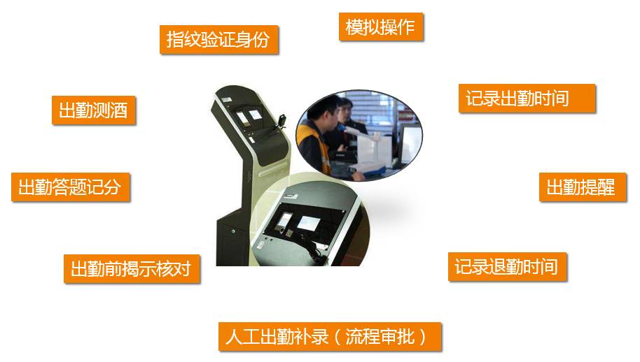 乘务派班管理系统 乘务派班管理系统