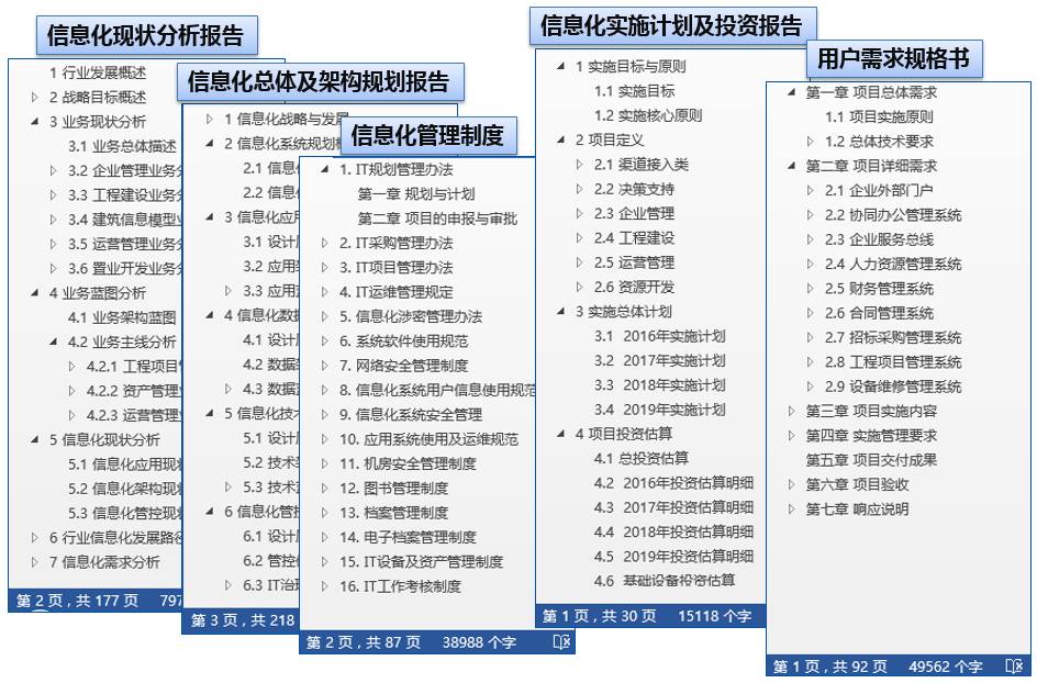 城市轨道交通信息化规划 城市轨道交通信息化规划