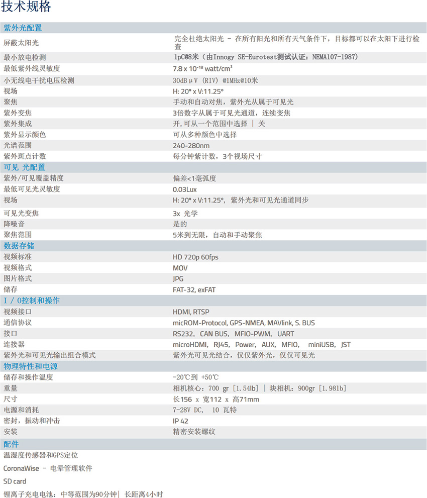 DayCor® micROM HD电晕检测仪,可搭配大疆M300雷火竞技下载机巡检 DayCor® micROM HD电晕检测仪,可搭配大疆M300雷火竞技下载机巡检