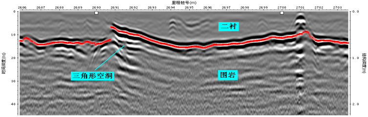 最新第三代 MALA ProEx探地三维地质雷达主机 最新第三代 MALA ProEx探地三维地质雷达主机