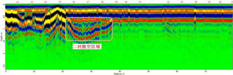 拉脱维亚zond-12e探地雷达系统 拉脱维亚zond-12e探地雷达系统