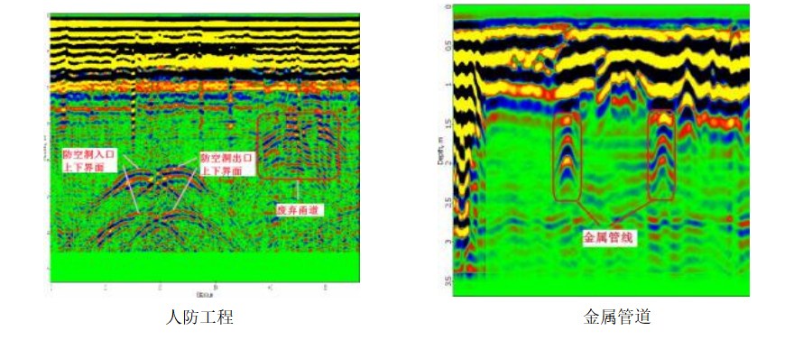 拉脱维亚zond-12e探地雷达系统 拉脱维亚zond-12e探地雷达系统
