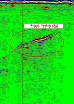 拉脱维亚zond-12e探地雷达系统 拉脱维亚zond-12e探地雷达系统