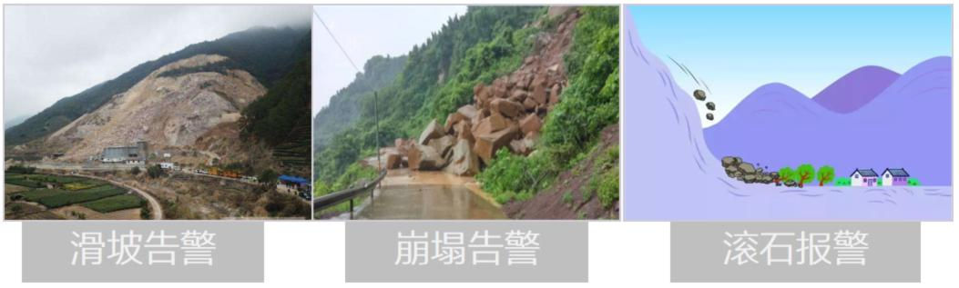 NL-R0雷视地质报警雷达系统 NL-R0雷视地质报警雷达系统